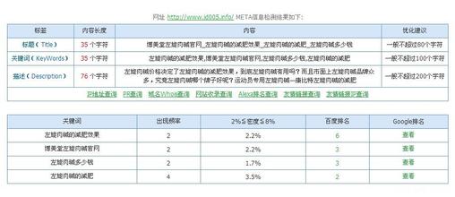 ��ͨ���׸�Ӧ��������Ƶ�����ݴ���桰ά�ء������� ��������...